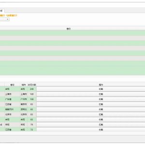 IP防火墙IPFirewall，支持WEB防火墙监控